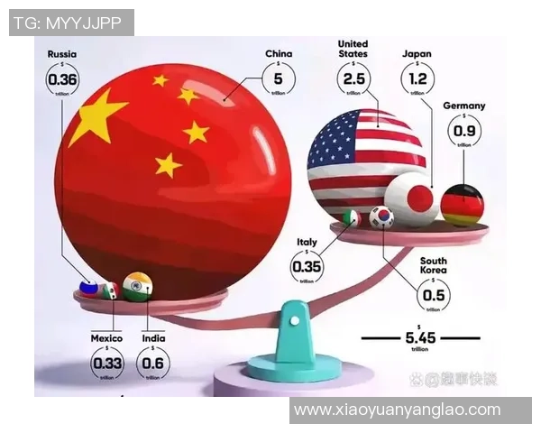 2008年中美两国在经济与文化领域的较量与启示分析